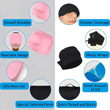 Migraine Relief Cap