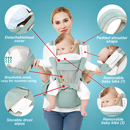 Ergonomic Baby Carrier